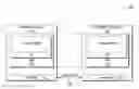 Fig. 01 - Managing CPU resources for high availability micro-partitions