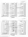 Fig. 03 - Managing CPU resources for high availability micro-partitions