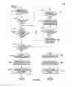 Fig. 07 - Managing CPU resources for high availability micro-partitions