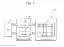 Fig. 02 - Method of operating memory controller and devices including memory controller