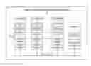 Fig. 01 - Expediting RCU grace periods under user mode control