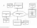 Fig. 01 - Method and apparatus for suggesting data for deletion