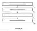 Fig. 06 - ELASTIC HIERARCHICAL DATA STORAGE BACKEND