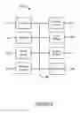 Fig. 07 - ELASTIC HIERARCHICAL DATA STORAGE BACKEND