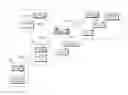 Fig. 01 - Memory management for in-memory processing computing environments and systems