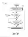Fig. 06 - Memory management for in-memory processing computing environments and systems