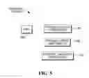 Fig. 07 - Memory management for in-memory processing computing environments and systems