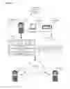 Fig. 02 - TRANSFORMING A SHARED VIRTUALIZED SPACE TO AN ENCLOSED SPACE