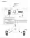 Fig. 02 - Transforming a Shared Virtualized Space to an Enclosed Space
