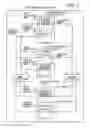 Fig. 02 - DATA MANAGEMENT DEVICE AND METHOD FOR COPYING DATA