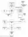 Fig. 02 - Migration directives in a unified virtual memory system architecture