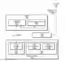Fig. 01 - Paging enablement of storage translation metadata
