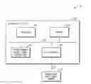 Fig. 01 - System and method for assigning memory access transfers between communication channels