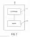 Fig. 07 - Multidimensional resource manager/allocator