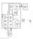 Fig. 02 - Multiple, per sensor configurable FIFOs in a single static random access memory (SRAM) structure