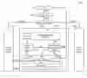 Fig. 01 - Data processing system and method of operating the same