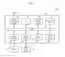 Fig. 02 - Data processing system and method of operating the same