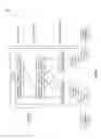 Fig. 07 - Receive-side scaling in a computer system using sub-queues assigned to processing cores
