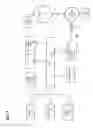 Fig. 08 - Multi-layered storage administration for flexible placement of data