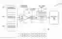 Fig. 01 - Mechanism for facilitating dynamic and efficient management of translation buffer prefetching in software programs at computing systems