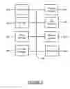 Fig. 07 - Virtual storage pool