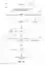 Fig. 16 - Apparatus and method for referencing dense and sparse information in multi-dimensional to linear address space translation