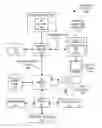 Fig. 01 - MICROCONTROLLER FOR MEMORY MANAGEMENT UNIT