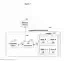 Fig. 02 - ADDRESS TRANSLATION IN A SYSTEM USING MEMORY STRIPING
