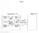 Fig. 09 - ADDRESS TRANSLATION IN A SYSTEM USING MEMORY STRIPING