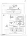 Fig. 01 - Creating an isolated execution environment in a co-designed processor