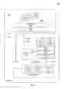 Fig. 02 - Creating an isolated execution environment in a co-designed processor