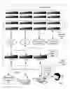 Fig. 02 - Identifying logical planes formed of compute nodes of a subcommunicator in a parallel computer