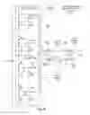 Fig. 04 - Ground-referenced single-ended signaling connected graphics processing unit multi-chip module