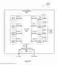 Fig. 16 - Ground-referenced single-ended signaling connected graphics processing unit multi-chip module