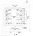 Fig. 20 - Ground-referenced single-ended signaling connected graphics processing unit multi-chip module