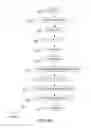 Fig. 11 - Methods and apparatus for fusing instructions to provide OR-test and AND-test functionality on multiple test sources