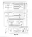 Fig. 12 - Methods and apparatus for fusing instructions to provide OR-test and AND-test functionality on multiple test sources