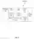 Fig. 13 - Methods and apparatus for fusing instructions to provide OR-test and AND-test functionality on multiple test sources