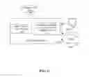 Fig. 19 - Methods and apparatus for fusing instructions to provide OR-test and AND-test functionality on multiple test sources