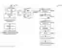 Fig. 01 - Profiling code portions to generate translations