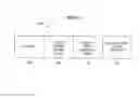Fig. 07 - Processors, methods, systems, and instructions to consolidate unmasked elements of operation masks