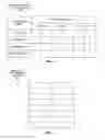 Fig. 09 - Processors, methods, systems, and instructions to consolidate unmasked elements of operation masks