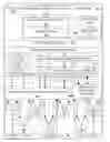 Fig. 01 - Fusible instructions and logic to provide OR-test and AND-test functionality using multiple test sources
