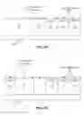 Fig. 09 - Fusible instructions and logic to provide OR-test and AND-test functionality using multiple test sources