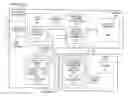 Fig. 01 - INSTRUCTION EMULATION PROCESSORS, METHODS, AND SYSTEMS