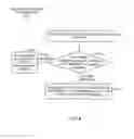 Fig. 07 - INSTRUCTION EMULATION PROCESSORS, METHODS, AND SYSTEMS