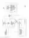 Fig. 04 - Instruction emulation processors, methods, and systems