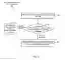 Fig. 07 - Instruction emulation processors, methods, and systems