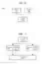 Fig. 06 - System and method to clear and rebuild dependencies