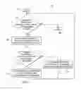 Fig. 02 - Paralleizing loops in the presence of possible memory aliases